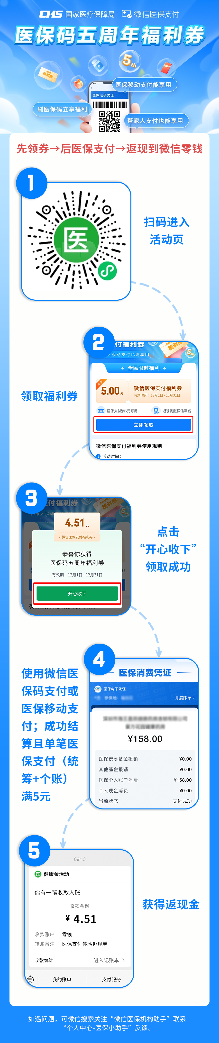 曲靖最新医保卡提取现金到微信方法分析(最方便真实的曲靖24小时高价回收医保方法)